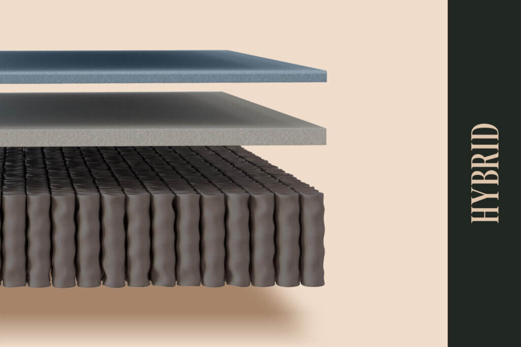The image shows a cross-section of a hybrid mattress. It features a top layer of blue memory foam, beneath which lies a grey foam layer. The main support structure consists of a large section of individually wrapped coil springs, depicted in dark grey. These springs are designed to offer targeted support and reduce motion transfer across the mattress. The image is labeled "HYBRID" on the left side, emphasizing the combination of foam and spring components in the mattress design. The background and text colors use a subdued palette to complement the clean presentation of the mattress layers.