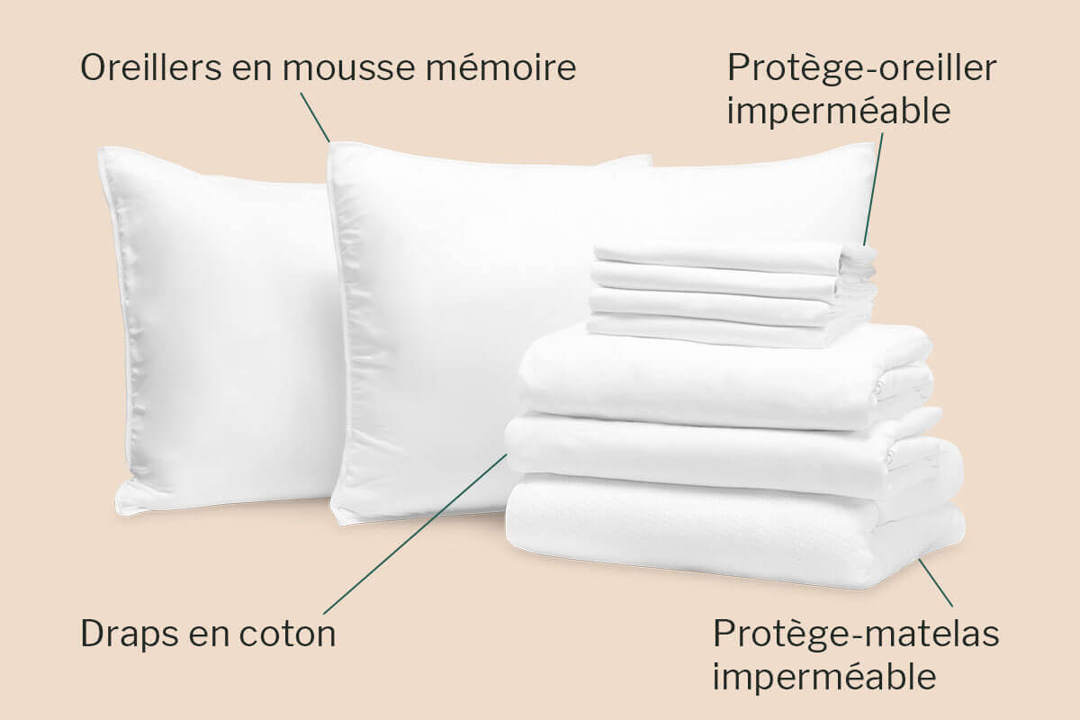 Ensemble de sommeil douillet : oreillers mousse mémoire, ensemble de draps en coton, protège-matelas et protège-oreillers